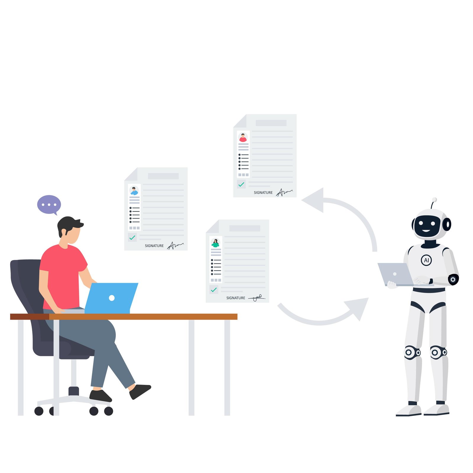AI Automation Solutions